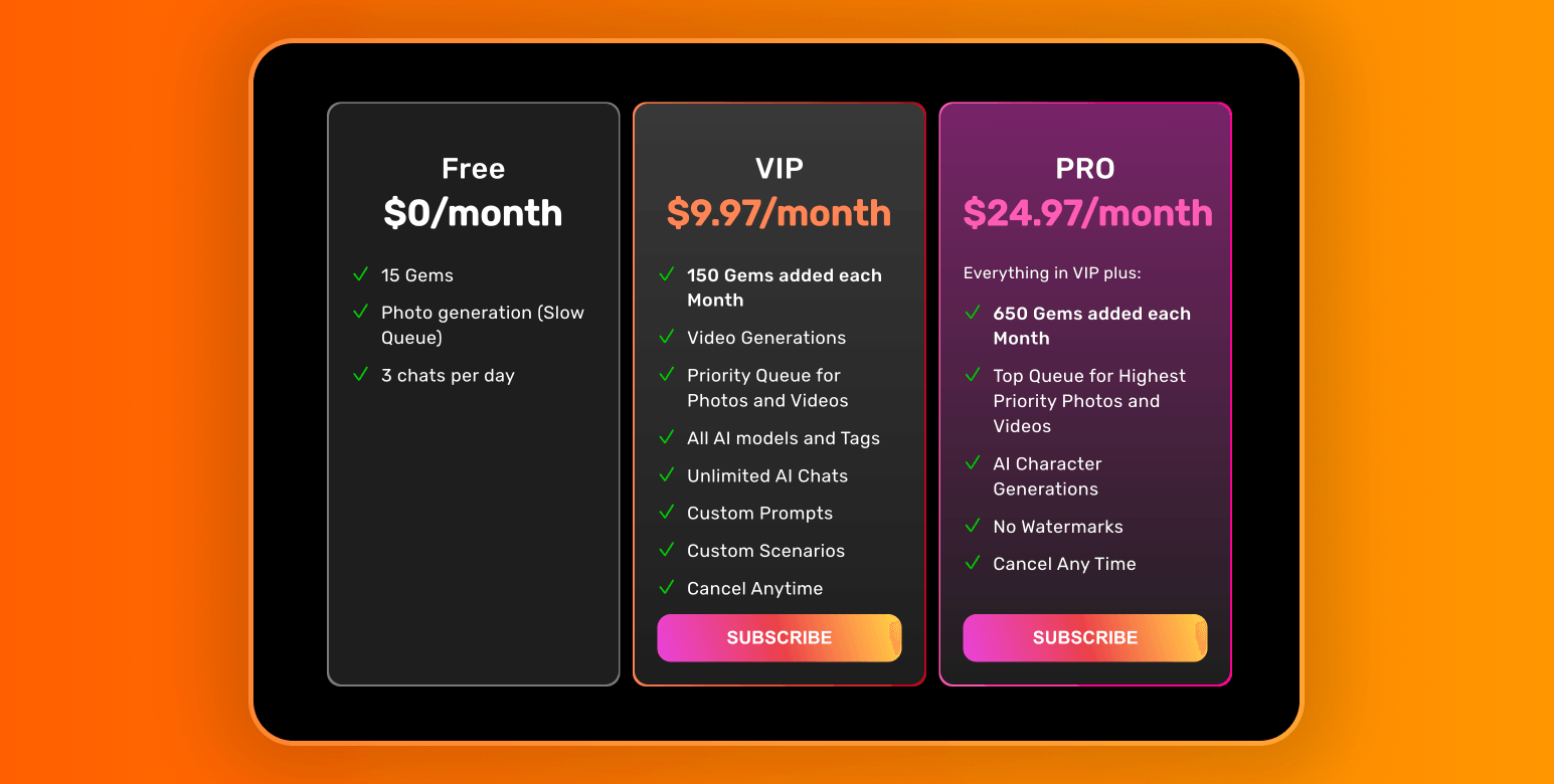 Screenshot of the available plans provided by Pornify